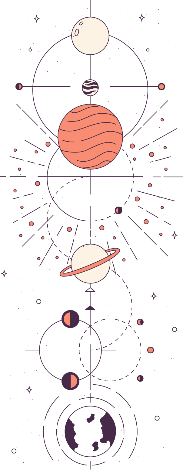 Astrology and Horoscopes